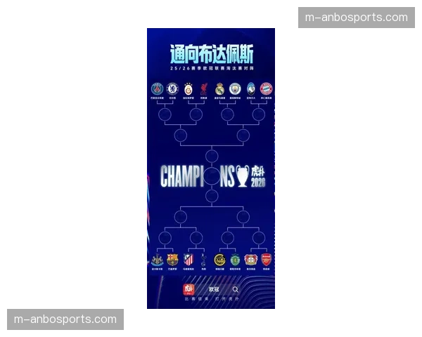 欧冠资格分配变化：2026-27赛季36支球队参赛新规